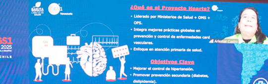 Códigos 2D: identificación de pacientes