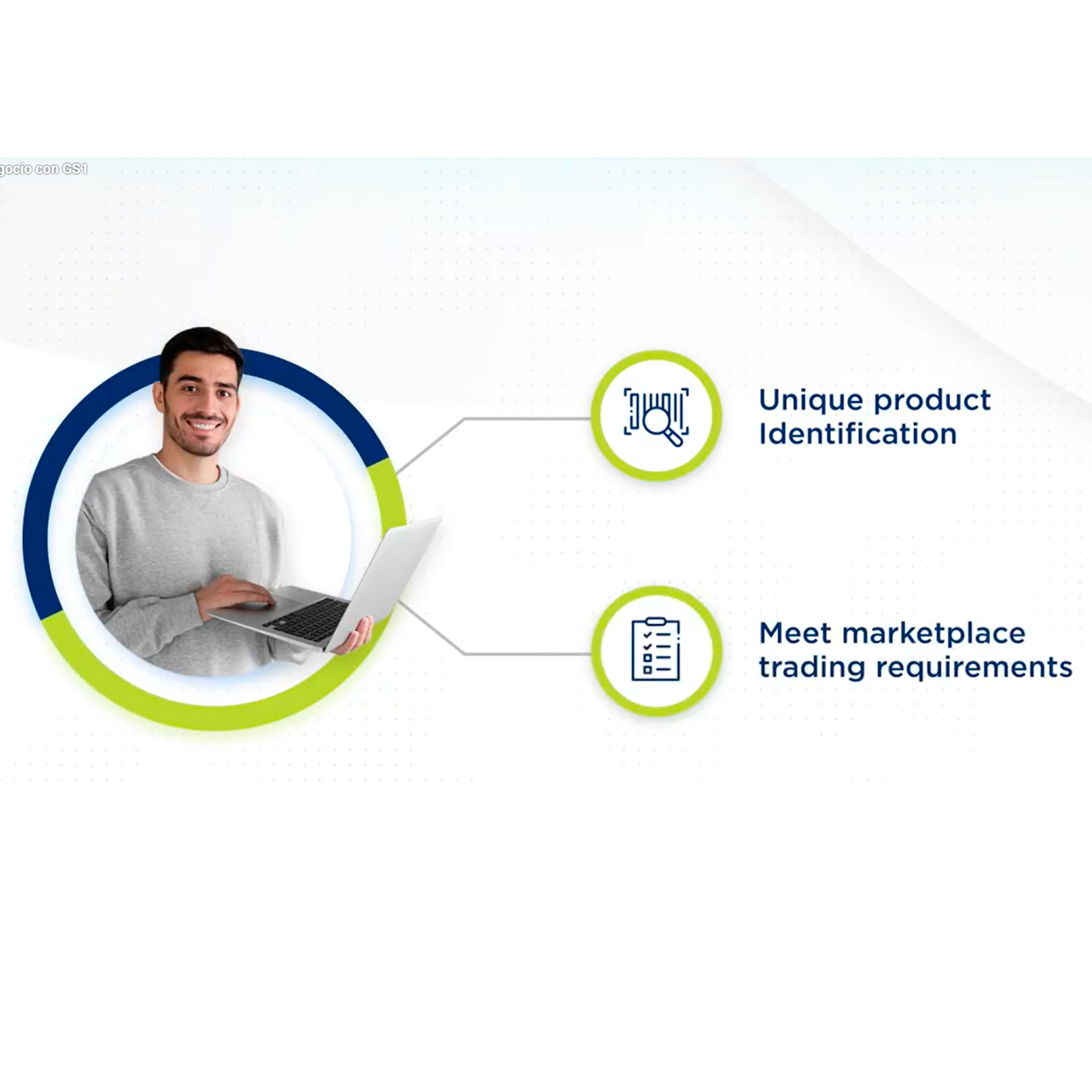 Haz crecer tu negocio con GS1