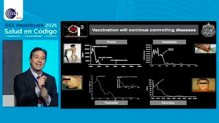 Innovación, tendencias y desarrollo. Alexis Kalergis.